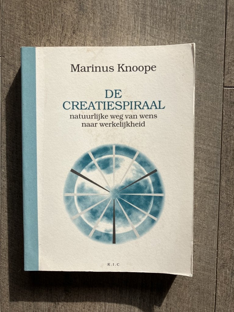 De creatiespiraal, Ophalen of Verzenden, Zo goed als nieuw
