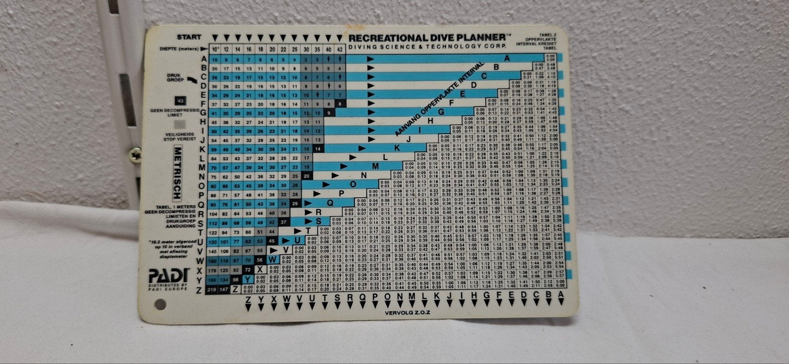 PADI Recreational Dive Planner (RDP) - Metrisch, Ophalen of Verzenden, Gebruikt, Overige typen