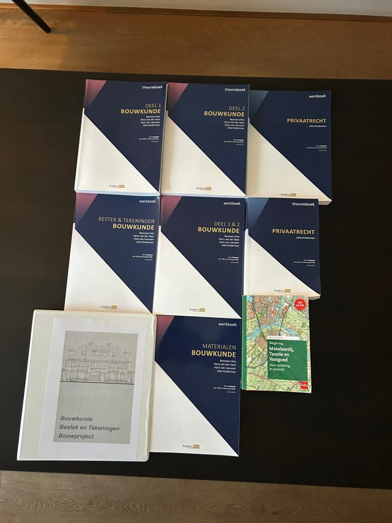 Privaatrecht en bouwkunde boeken, Ophalen, Beta, Zo goed als nieuw, HBO