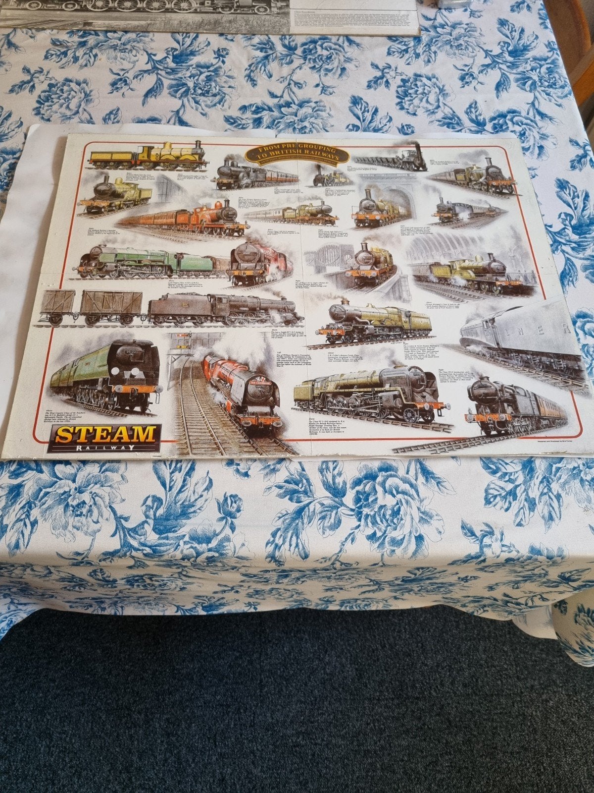 Vintage plaat stoomtreinen: Van Pre-Grouping tot British Ra, Verzamelen, Ophalen of Verzenden, Gebruikt, Trein, Kaart of Prent