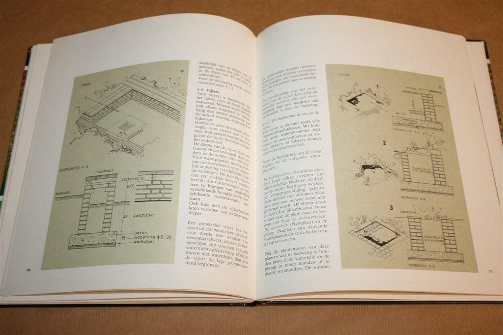 Metselen - Leer het zelf - Jos M. Westra - 1974, Boeken, Ophalen of Verzenden, Gelezen, Overige onderwerpen