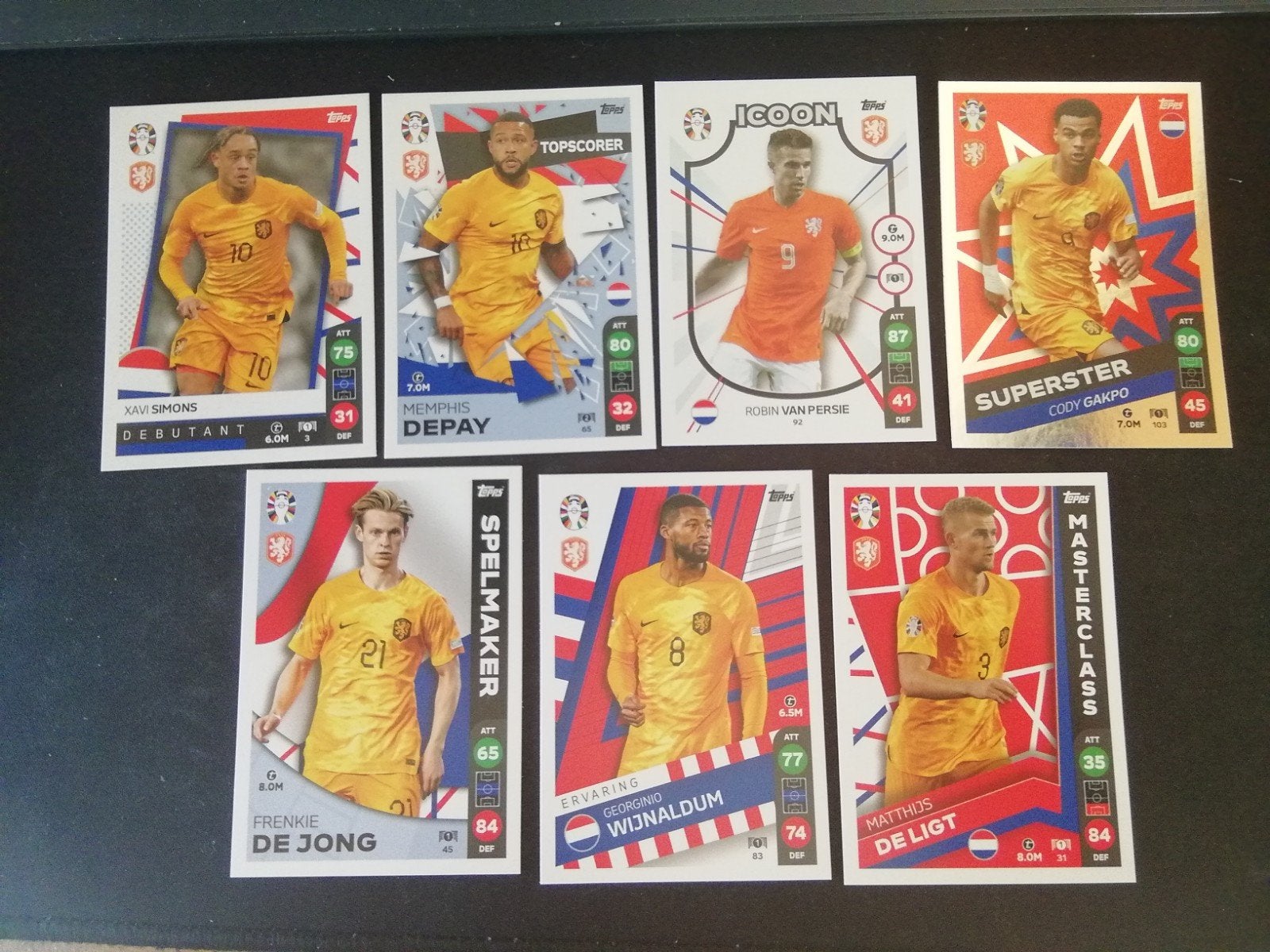 NEDERLAND VOETBAL PLAATJES NEDERLAND EUROPA 2024, Ophalen of Verzenden, Nieuw, Meerdere plaatjes
