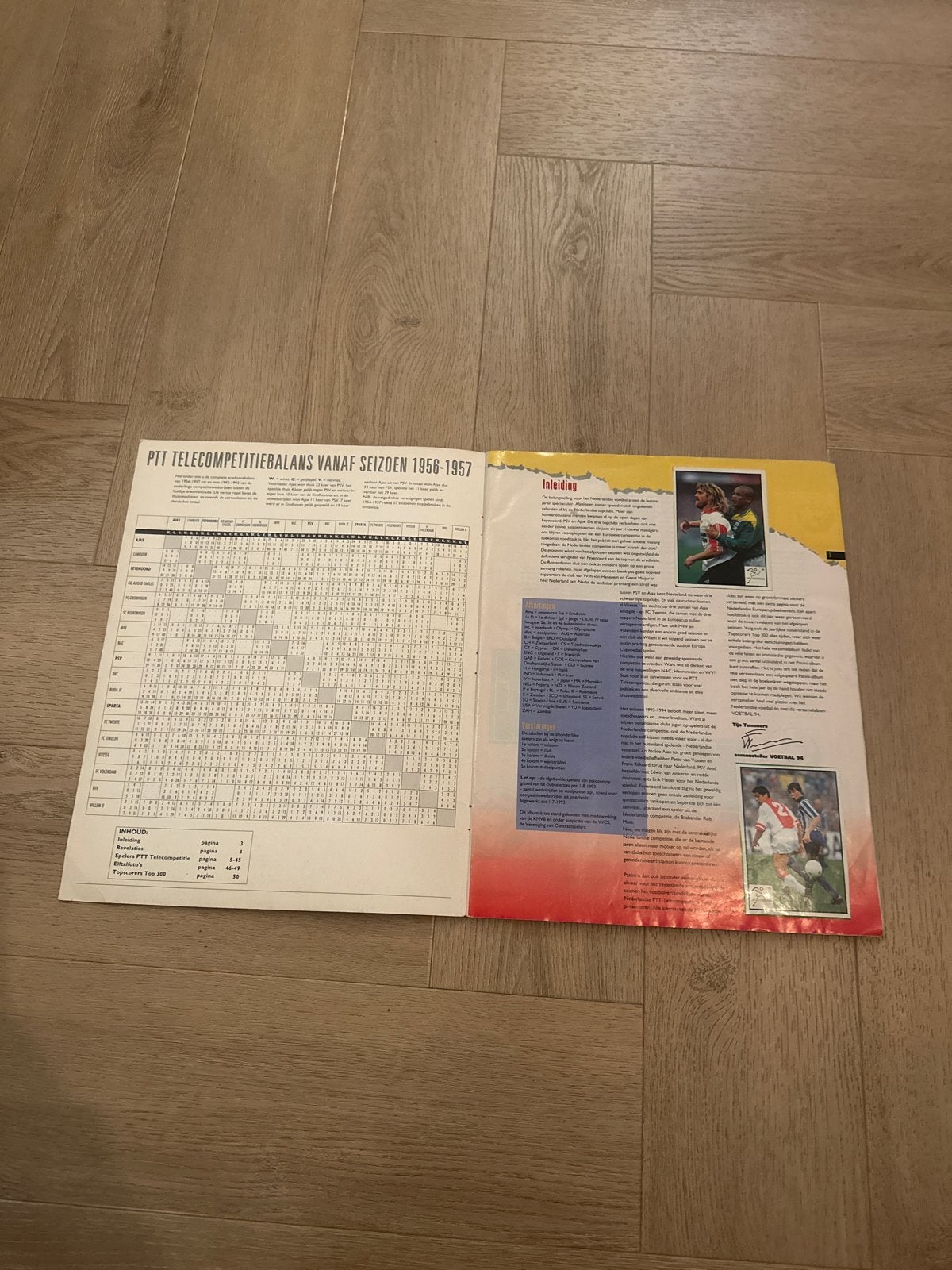Panini Voetbal '94 Plaatjesalbum - Compleet -1, Verzamelen, Ophalen of Verzenden, Gebruikt, Overige binnenlandse clubs, Boek of Tijdschrift