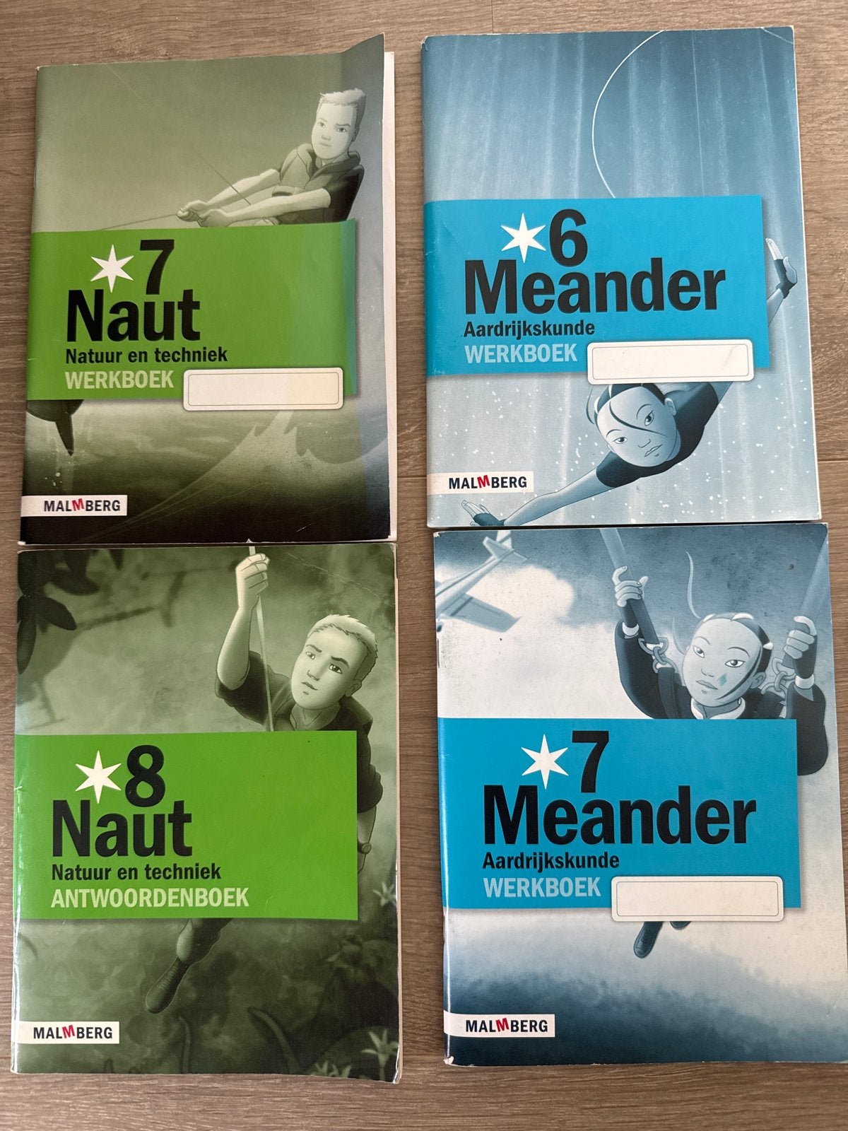 Naut & Meander Werk- en Antwoordenboeken (4 boeken), Ophalen of Verzenden, Gelezen, Overige niveaus, Aardrijkskunde
