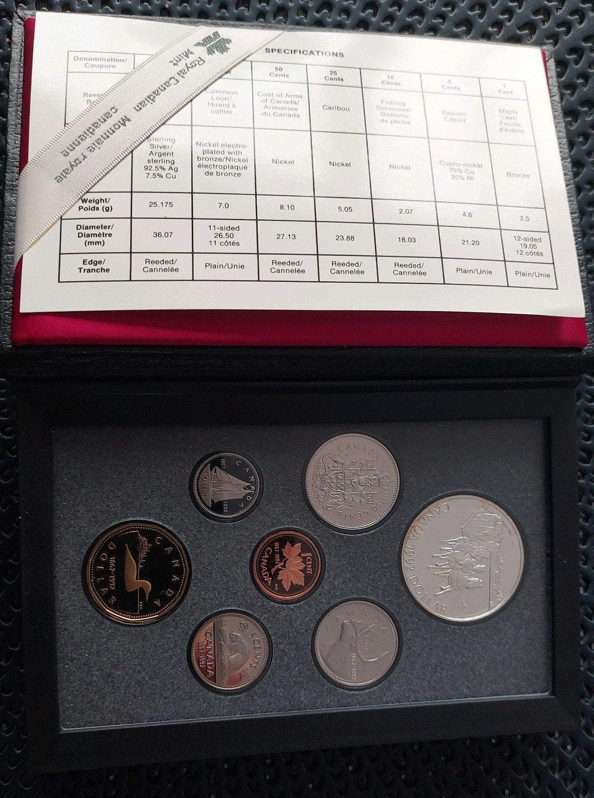 Canadese Muntset 1992 - Royal Canadian Mint Proof Set, Ophalen of Verzenden, Overige typen