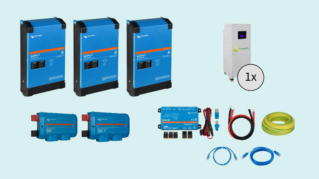 Victron ESS 12kW 13kVa  3-Fase – 3-Fase Thuisbatterij – DIY