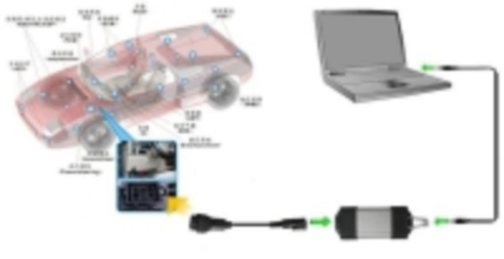 RENAULT DACIA | CANCLIP versie 236 / 240 2030 DOWNLOAD LINK, Ophalen of Verzenden