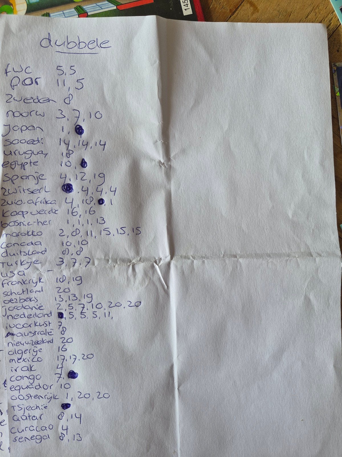 Officiële Panini FIFA voetbalplaatjes – ruilen of kopen, Ophalen of Verzenden, Nieuw, Plaatje