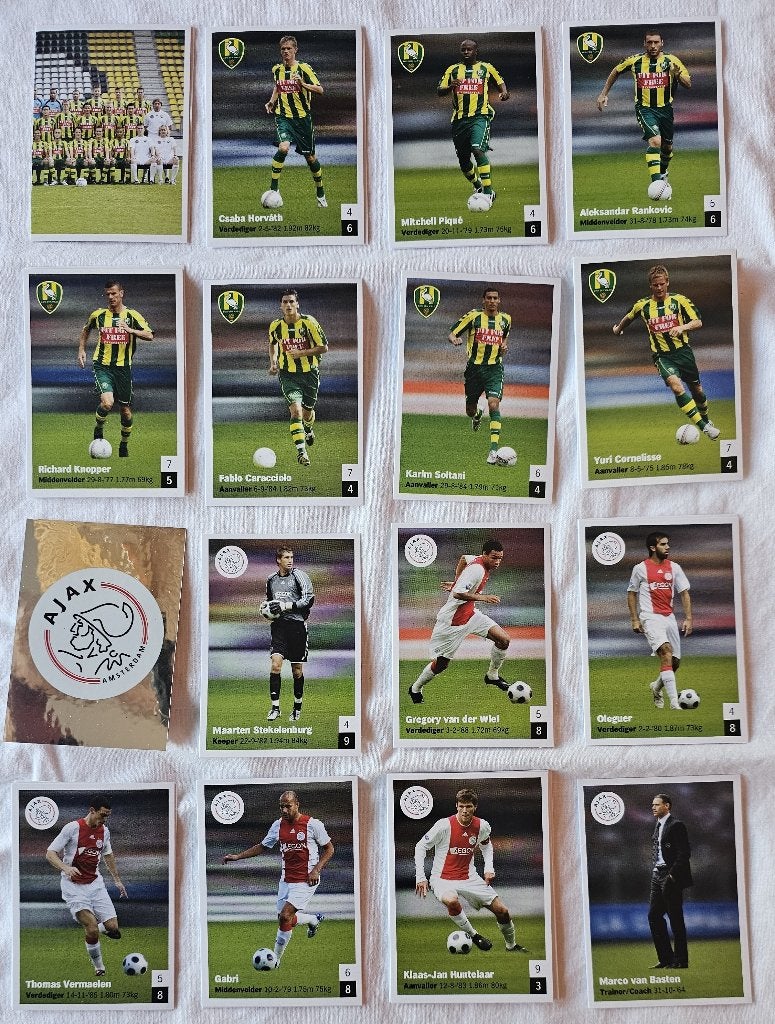 Voetbalplaatjes eredivisie 2008/2009, Ophalen of Verzenden, Zo goed als nieuw, Overige binnenlandse clubs, Poster, Plaatje of Sticker