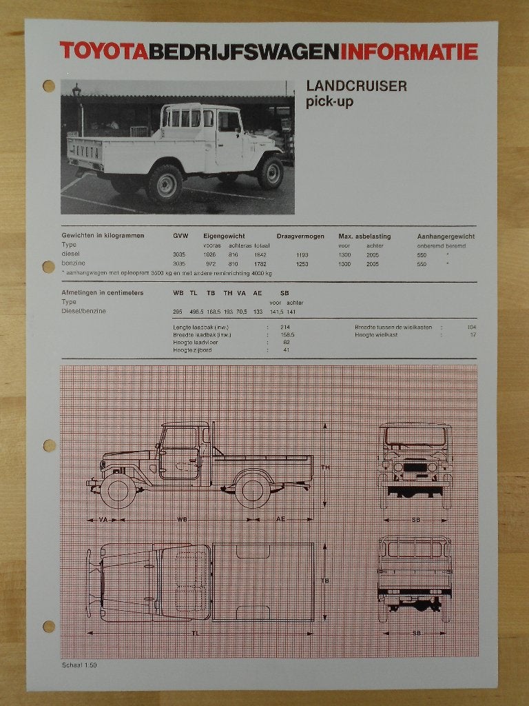 Toyota LandCruiser Pick-up FJ45 BJ45 Brochure 1981 FJ BJ, Toyota, Ophalen of Verzenden, Zo goed als nieuw, Toyota