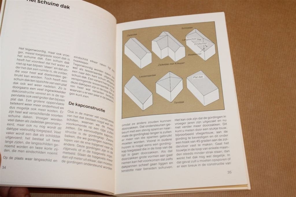 Buitenonderhoud — Doe-het-zelf Muren, Daken & Ramen etc..., Ophalen of Verzenden, Gelezen, Overige onderwerpen