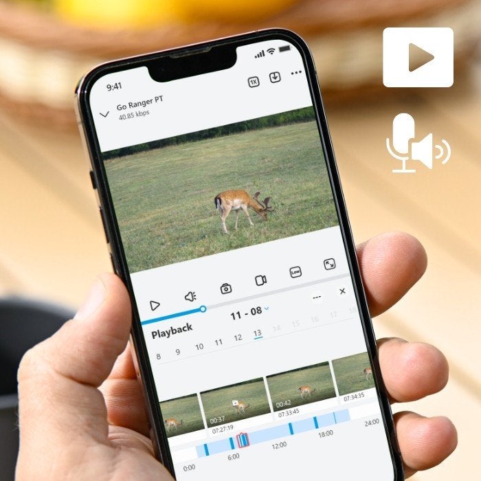 Reolink Go Ranger PT + Solar Panel 2 - Nieuw wildcamera, Audio, Tv en Foto, Videobewaking, Ophalen of Verzenden, Nieuw, Buitencamera
