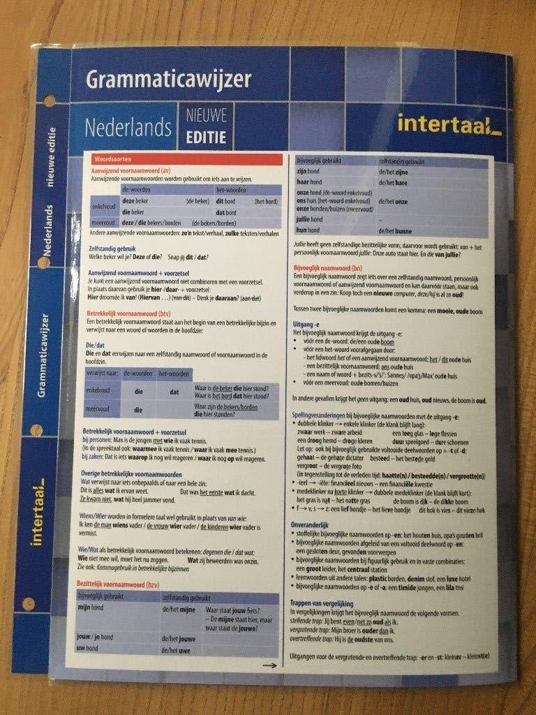 Leermateriaal voortgezet onderwijs, Ophalen of Verzenden, Zo goed als nieuw, Overige niveaus, Overige vakken