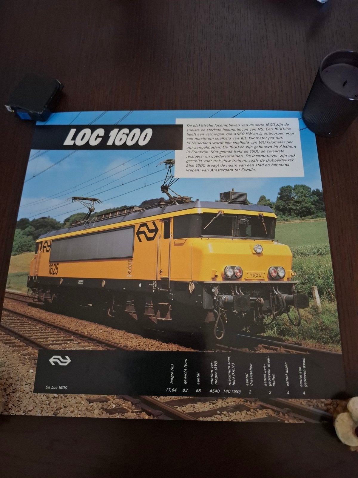 Poster NS Loc 1600 - 38x38 cm, Verzamelen, Ophalen of Verzenden