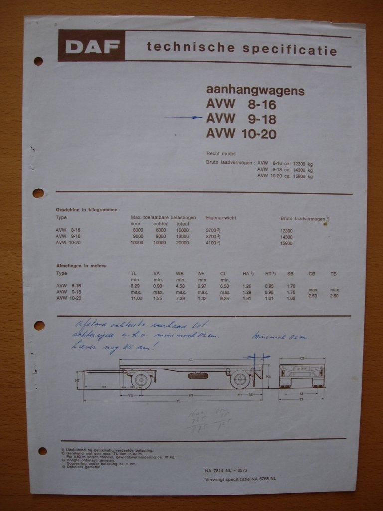 DAF AVW 9-18 / 10-20 Aanhanger Specificatie folder 1973, Boeken, Ophalen of Verzenden, Zo goed als nieuw, Overige merken, DAF