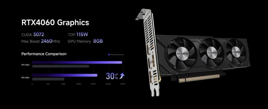 Minisforum 790S7+RTX4060, AMD Ryzen 9 7940HX, 32GB /1TB, Computers en Software, Desktop Pc's, Minisforum, 32 GB, Support@minisforum.com