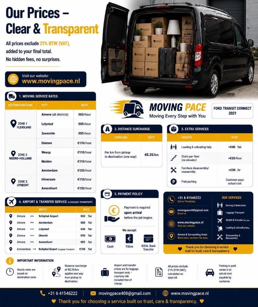 moving, Verhuizen binnen Nederland