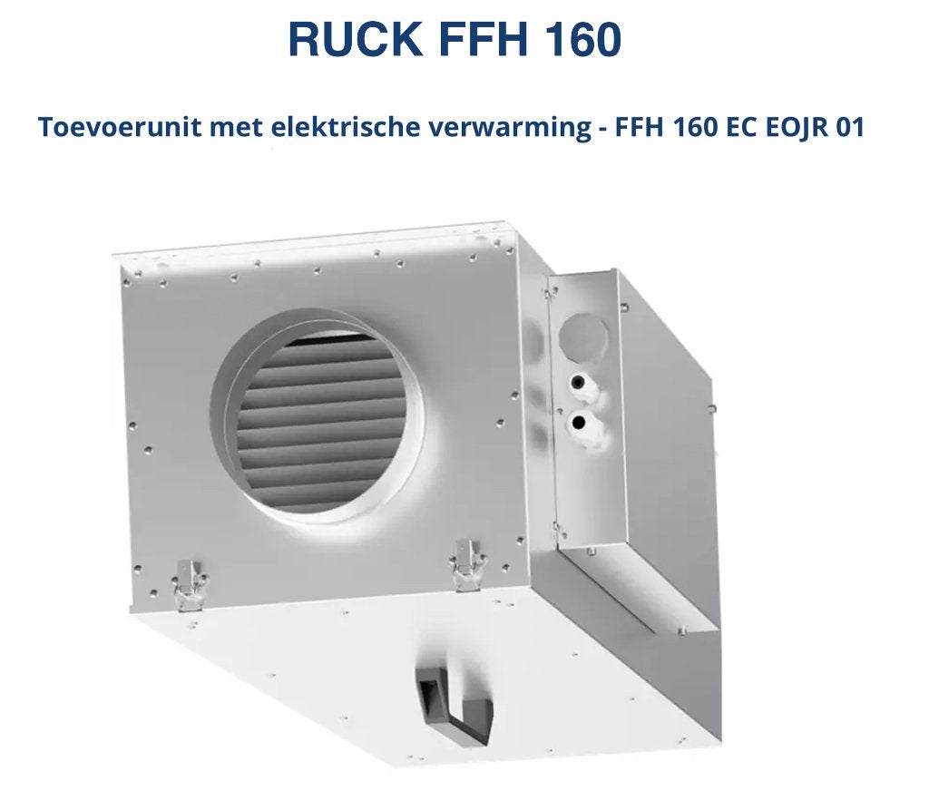 ventilatie en afzuiging, Ophalen of Verzenden, Zo goed als nieuw, Ventilator