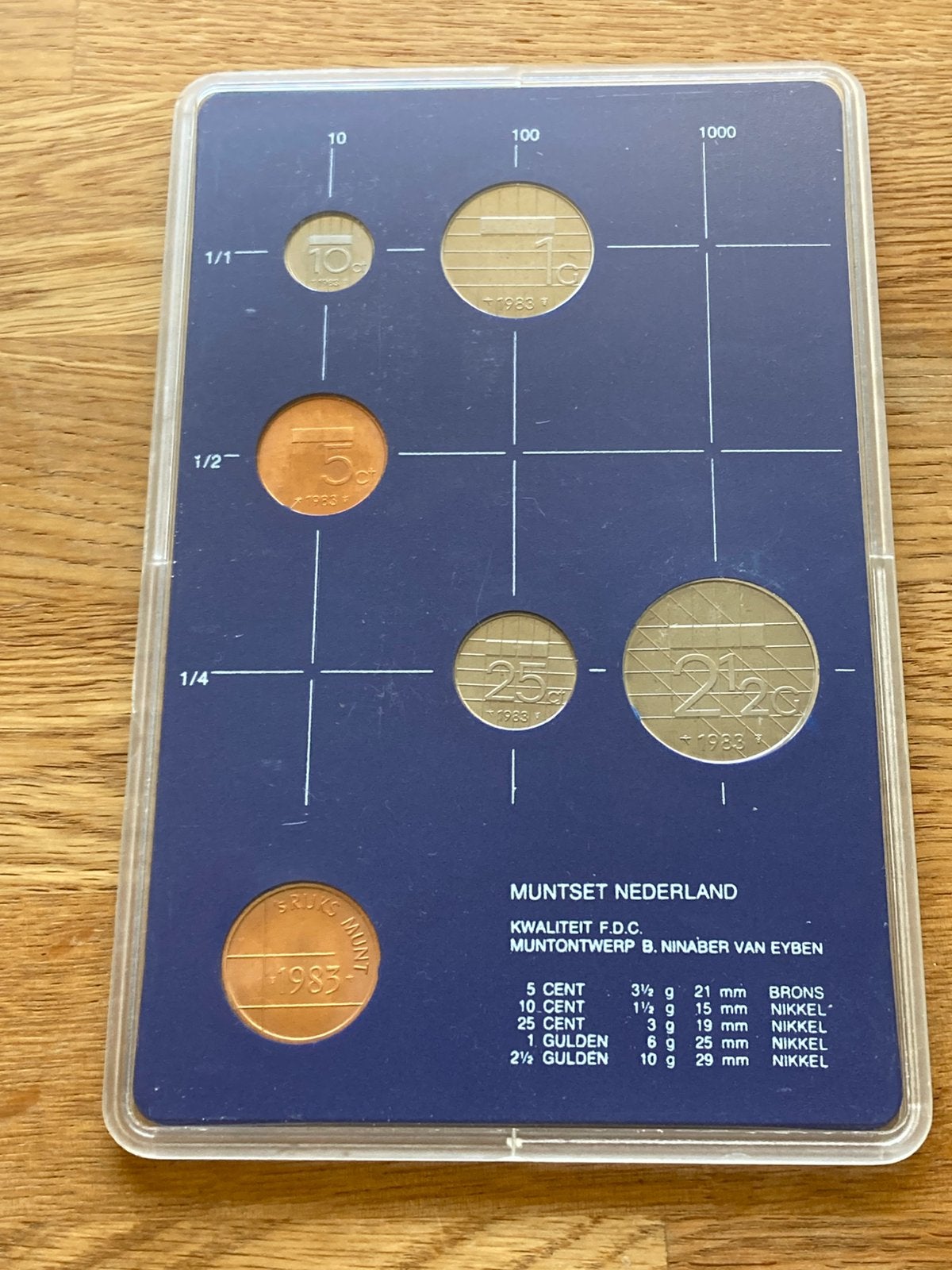 FDC set 1983 munten set Nederland, Ophalen of Verzenden, Koningin Beatrix, 2½ gulden, Setje