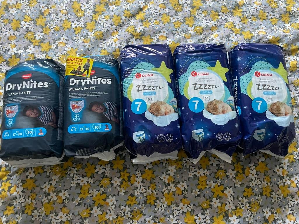 Luierbroekjes, Ophalen of Verzenden, Nieuw, Overige typen