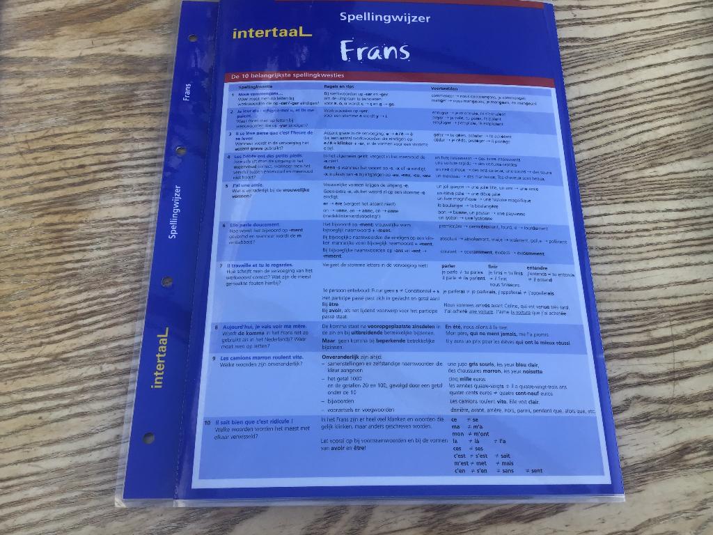 Intertaal Spellingwijzer FRANS, Ophalen of Verzenden, Alpha, Nieuw, Overige niveaus