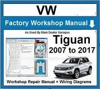 Volkswagen Tiguan 2007-2017 Elsawin 6.0 op USB stick, Verzenden