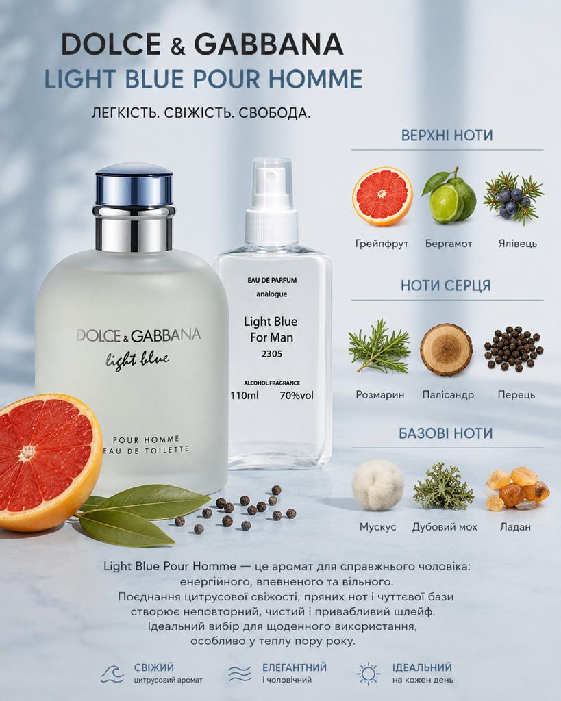 Parfum Light Blue For Man 110 ml, Ophalen of Verzenden, Nieuw