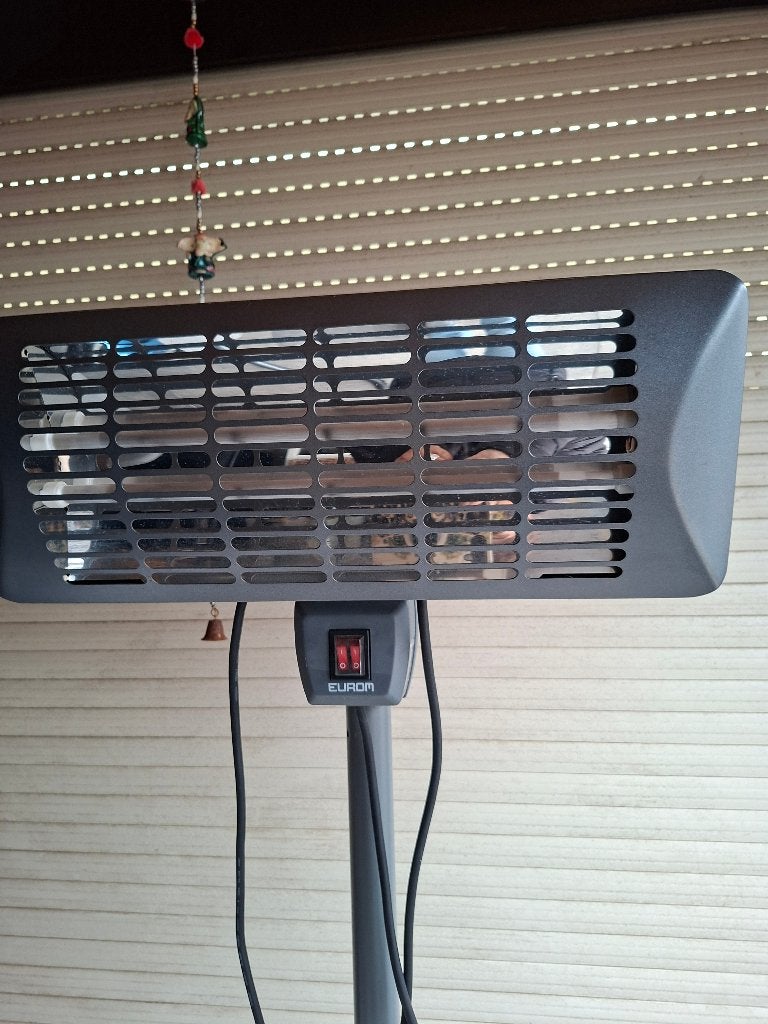 Heater, Draaibaar, Vloer, Zo goed als nieuw, Ophalen