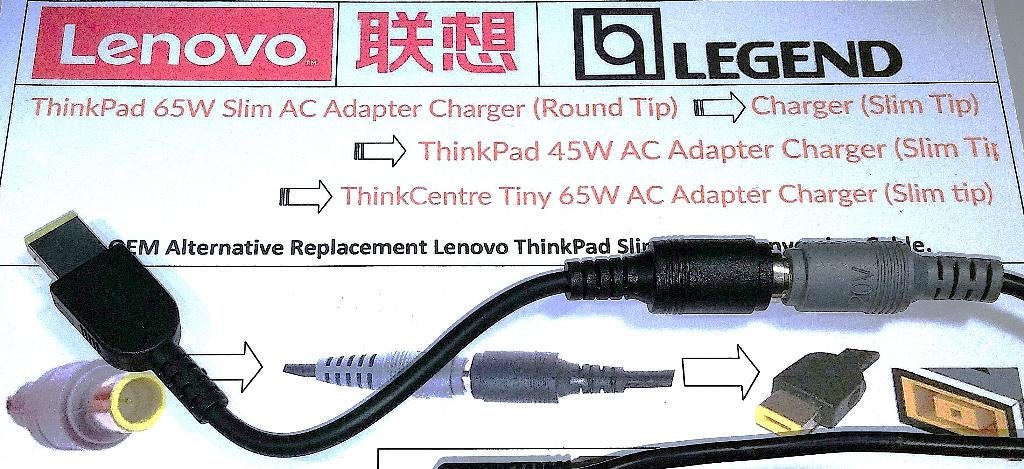 Lenovo 20V 3.25A 65W + Square-Pin Adapter Oplader 2.25A 45W, Ophalen of Verzenden, Zo goed als nieuw, Lenovo origineel