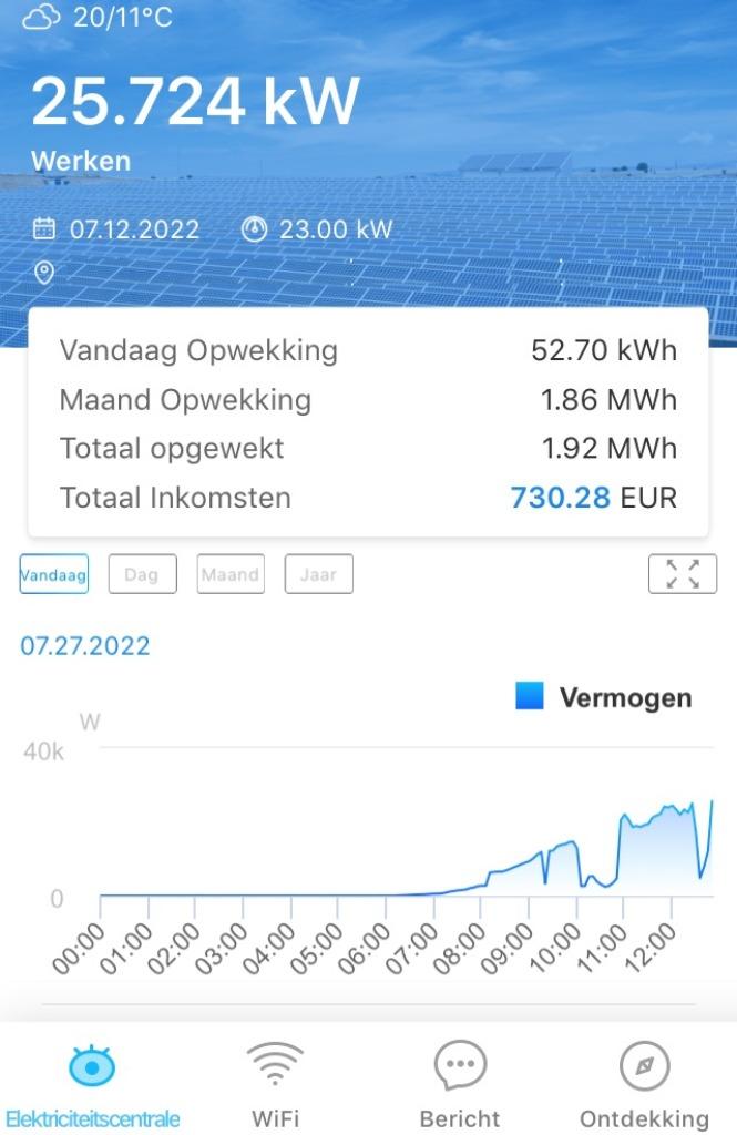 Zonnepaneel DMEGC 455WP zilverFrame, Doe-het-zelf en Verbouw, Zonnepanelen en Toebehoren, Ophalen, Nieuw, Paneel, 200 wattpiek of meer
