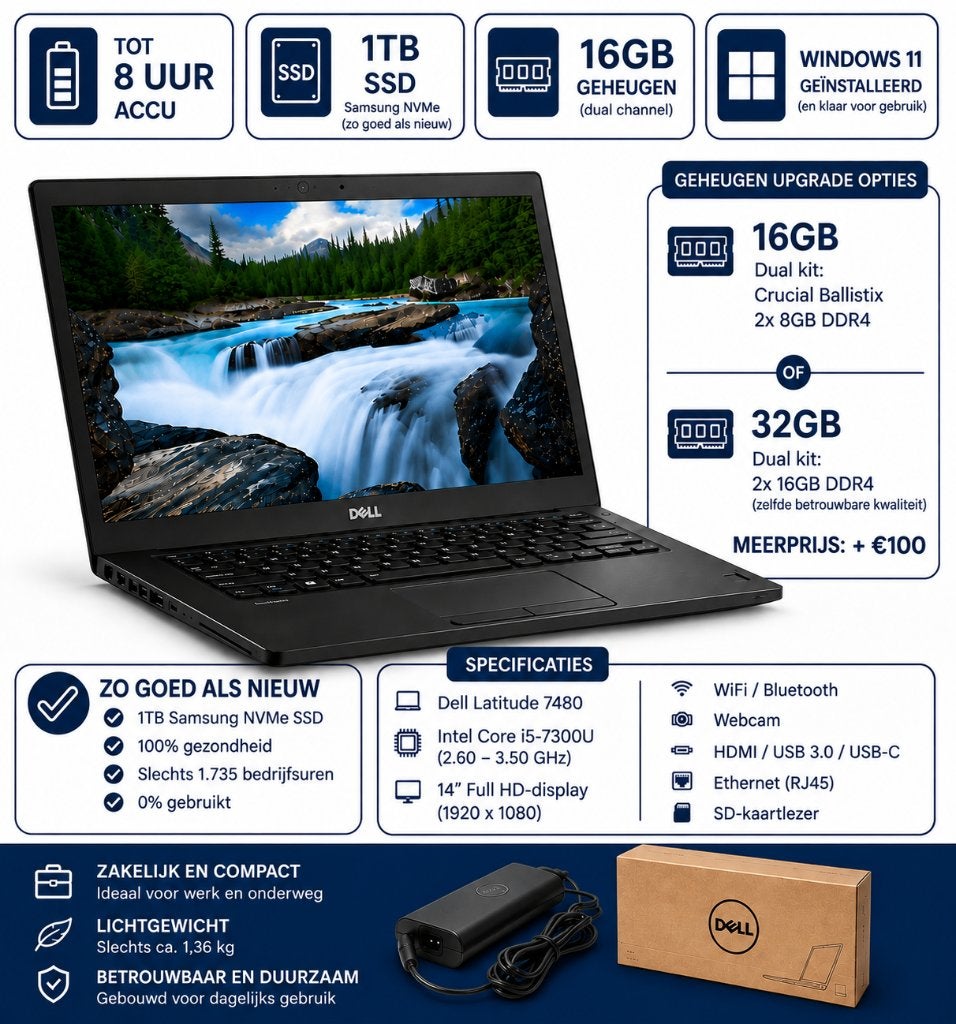 Dell Latitude 7480 | i5-7300U | 100% 1TB SSD | 32GB RAM, 2 tot 3 Ghz, 14 inch, Ophalen of Verzenden, Zo goed als nieuw
