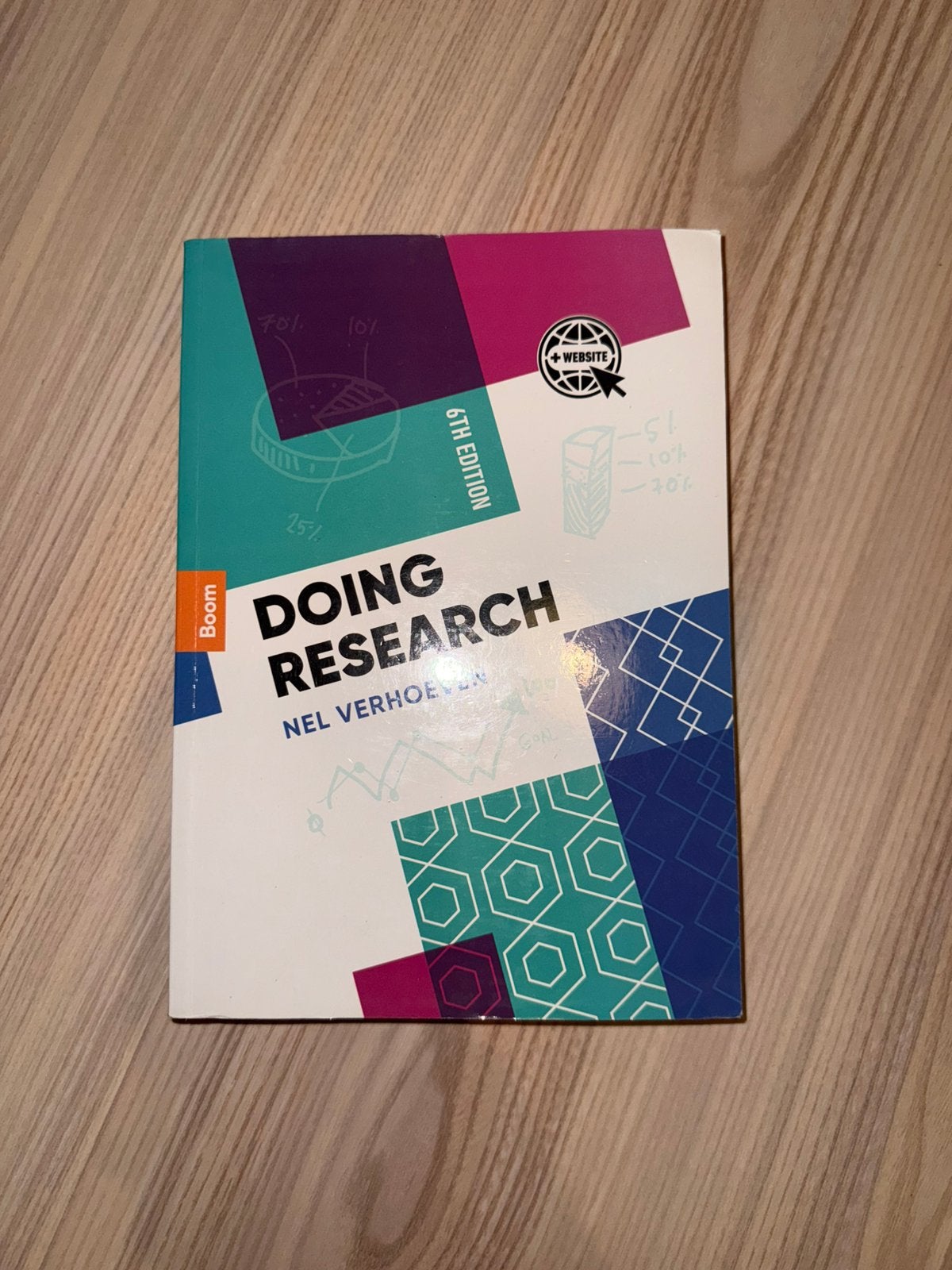 Doing Research Nel Verhoeven, Ophalen of Verzenden, Zo goed als nieuw, Overige uitgevers, Engels