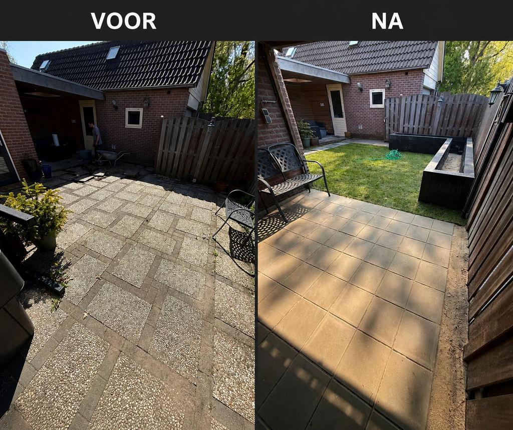 Terra Bouw | Tuin & Bestrating strak & betaalbaar, Garantie