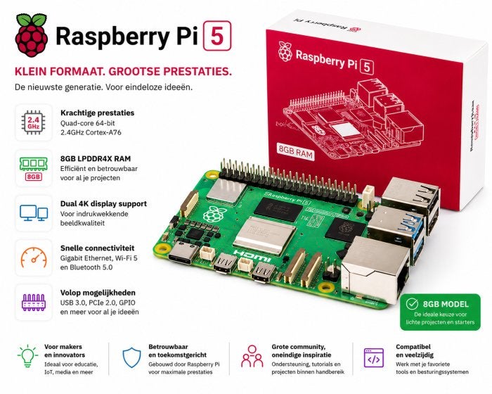 Nieuwe Raspberry Pi 5 - 8GB RAM - Ongeopend, Verzenden, Nieuw, 8 GB, 2 tot 3 Ghz
