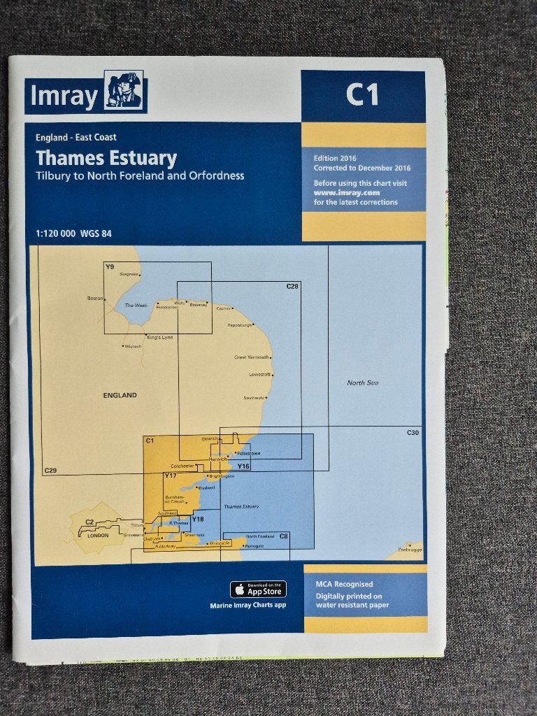 imray, Watersport en Boten, Ophalen, Zo goed als nieuw, Overige typen