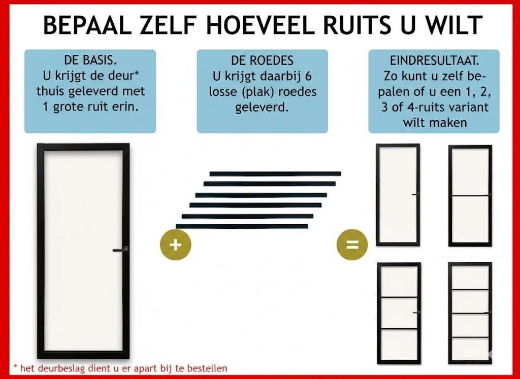 Eiken binnendeur Rossum met rookglas | VANAF 375,-, Niet ingevuld, 80 tot 100 cm, Binnendeur, Niet ingevuld