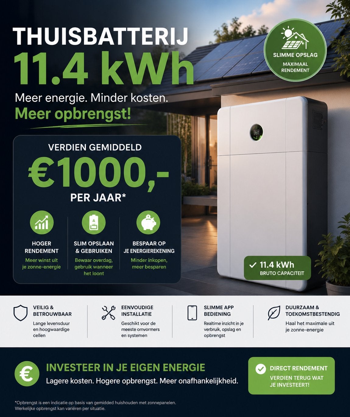 Thuisbatterij 11.4 kwH + omvormer 8kw, Ophalen, Zo goed als nieuw