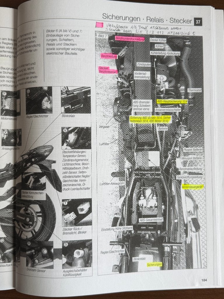 werkplaats handboek Honda CBF 600 S, Motoren, Ophalen of Verzenden, Honda