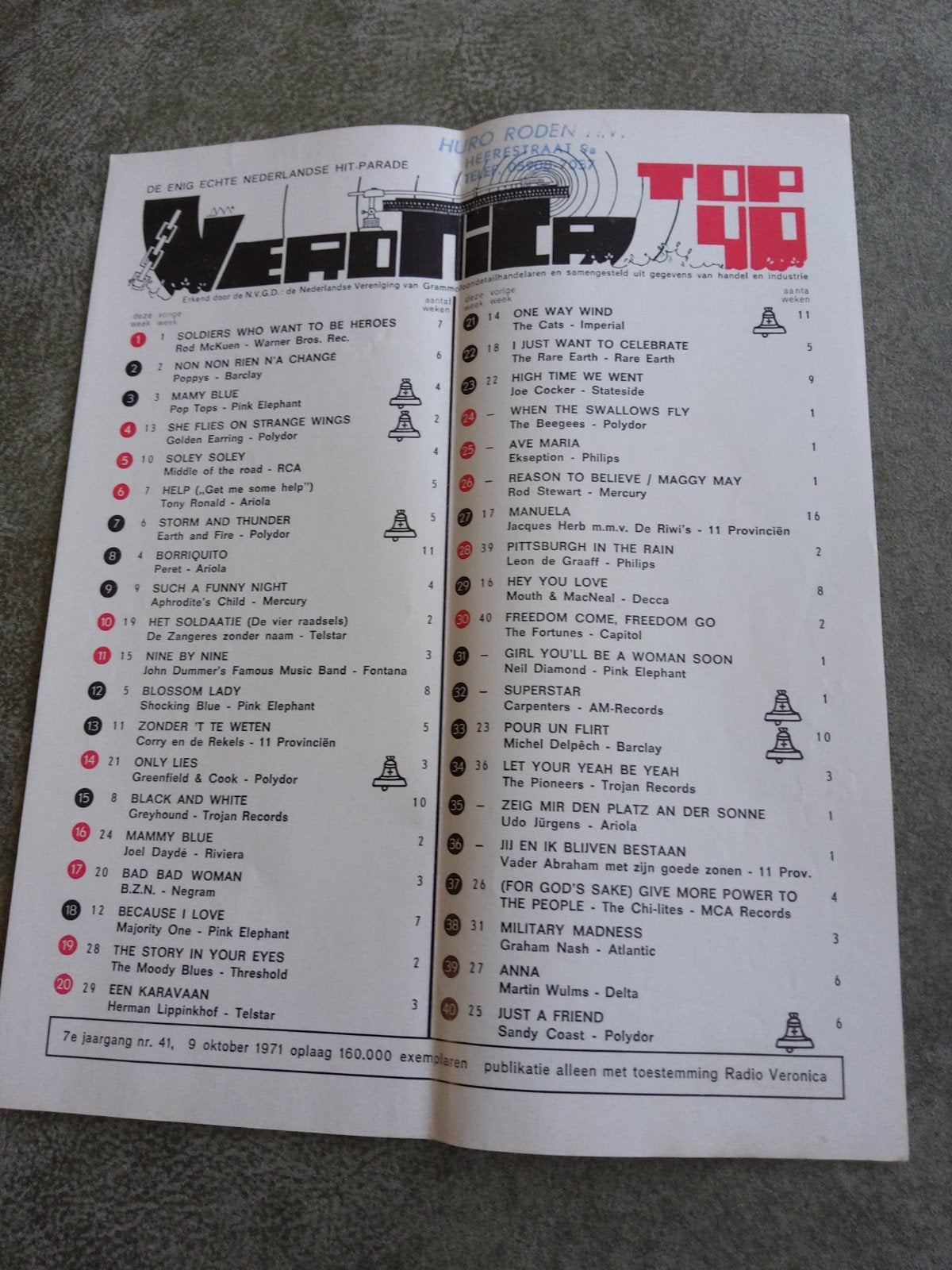 Veronica top 40:   9  okt.  1971, Ophalen of Verzenden, Boek, Tijdschrift of Artikel