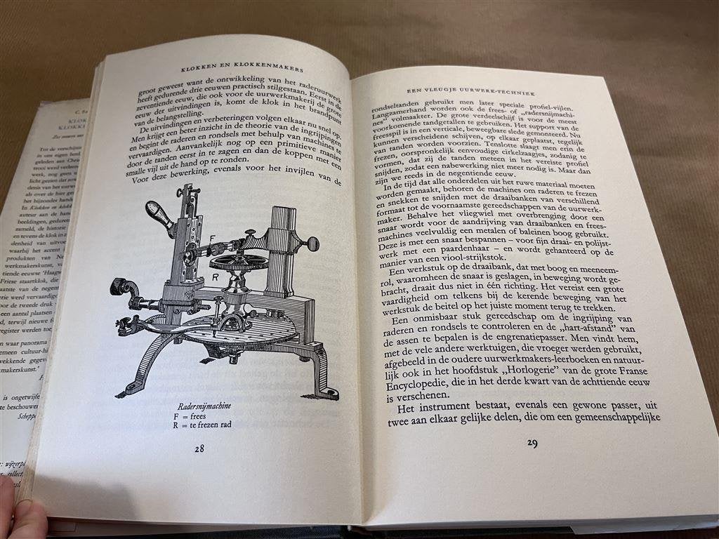 Boek. Klokken en klokkenmakers. Zes eeuwen uurwerk., Ophalen of Verzenden