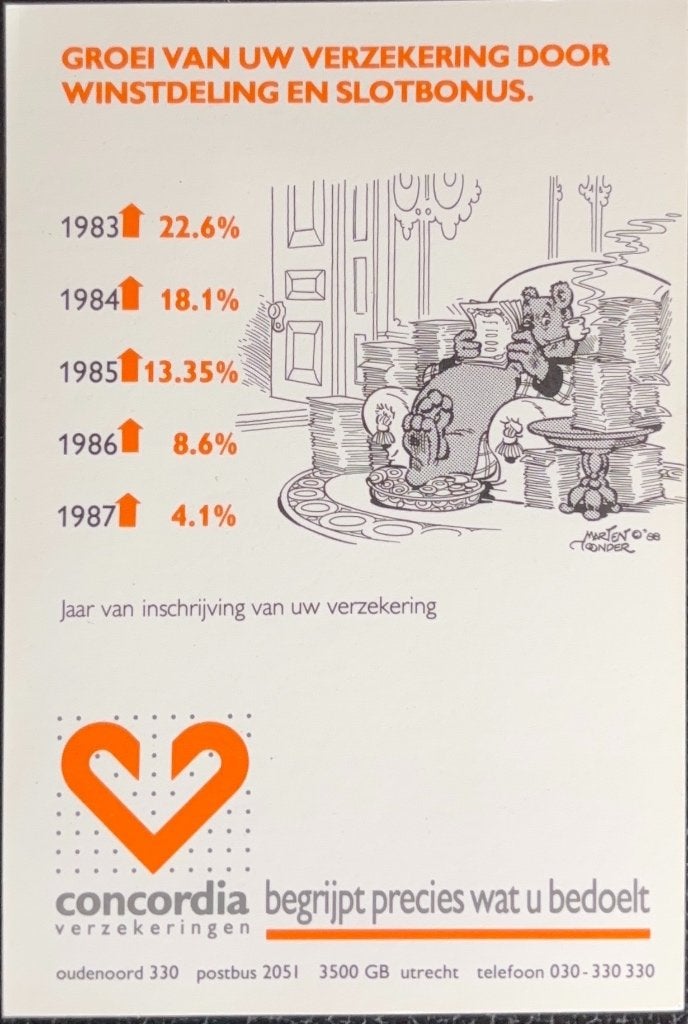 Concordia zakkalender 1989 met Bommel, Ophalen of Verzenden, Olivier B, Bommel en Tom Poes, Nieuw, Gebruiksvoorwerp