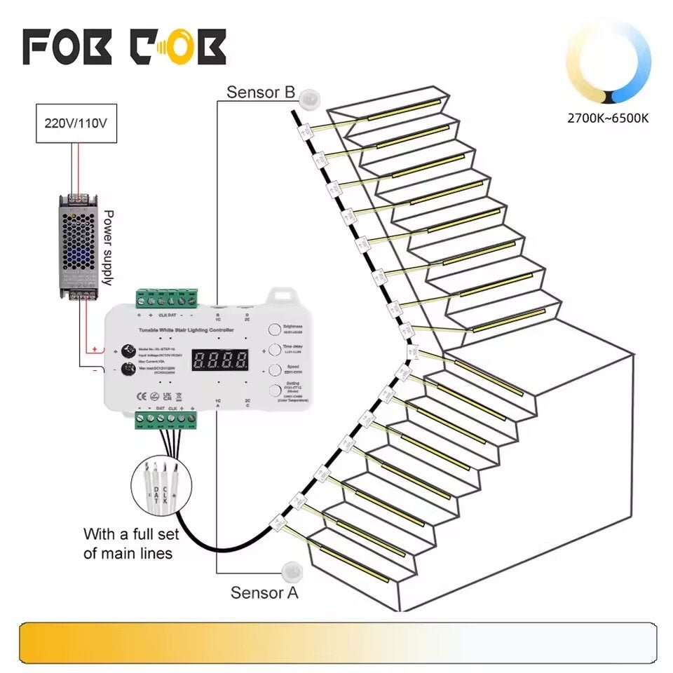 KLA-STEP-E4 Trapverlichting met sensor - 15 treden, warm lic, Doe-het-zelf en Verbouw, Elektra en Kabels, Ophalen, Nieuw, Overige merken