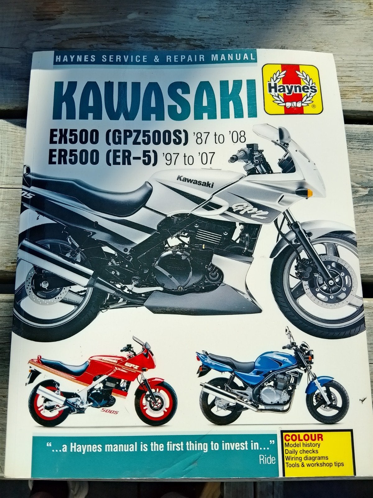 Haynes Kawasaki ER500 werkplaatshandboek, Ophalen of Verzenden, Kawasaki