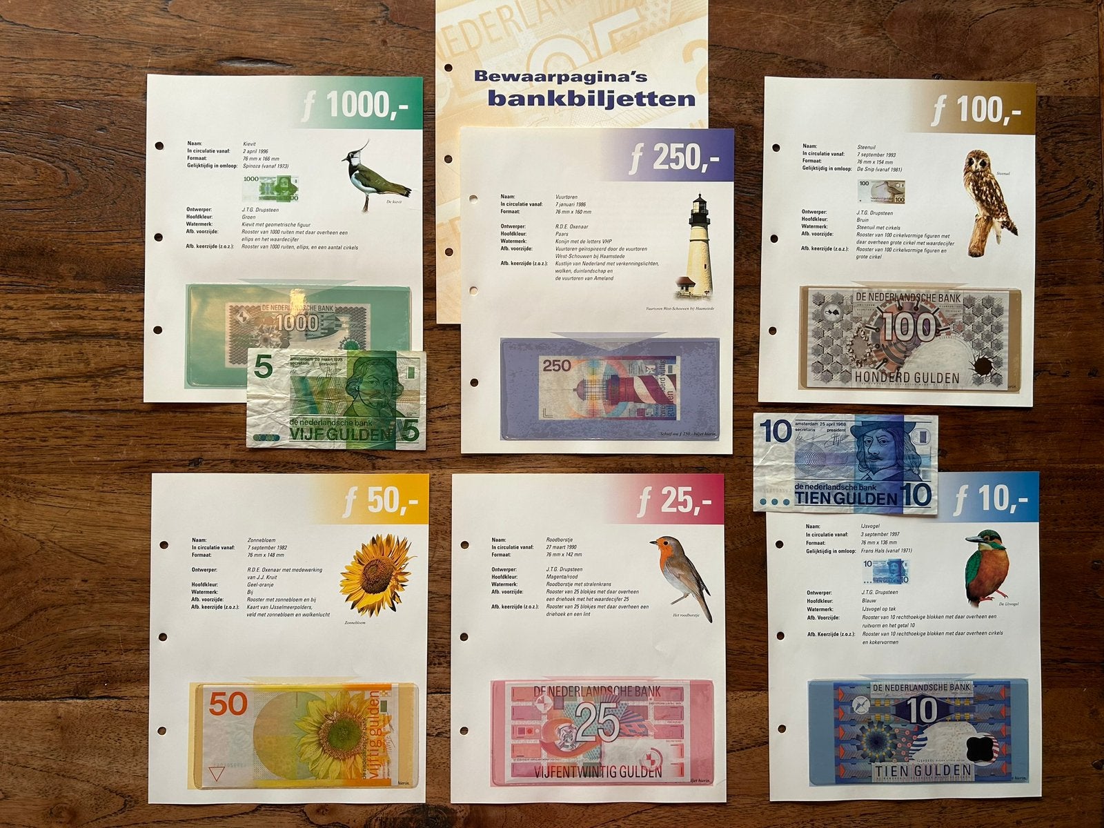 Verzamelmap Ons Laatste Geld - Gulden biljetten+munten incl., Ophalen of Verzenden, Nederland, Munten en Bankbiljetten