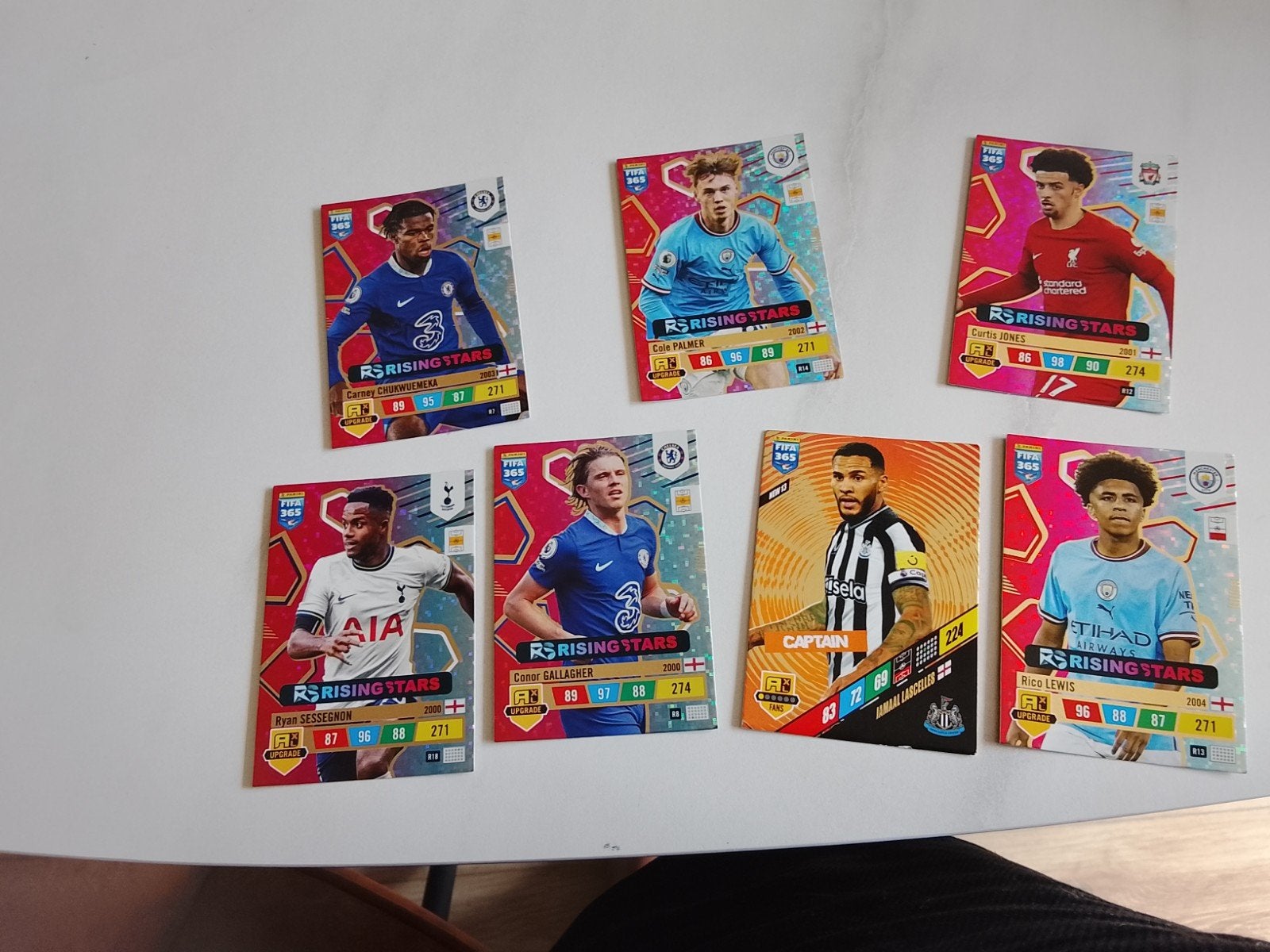 FIFA 365 Rising Stars Voetbal Kaarten Engeland Collectie, Ophalen of Verzenden, Gebruikt, Buitenlandse clubs, Spelerskaart