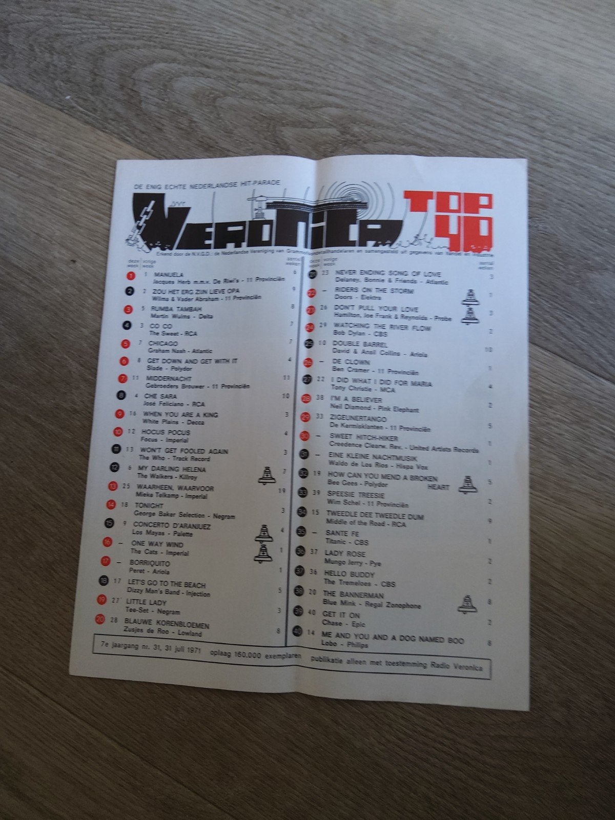 Veronica top 40:  31 juli 1971, Ophalen of Verzenden, Boek, Tijdschrift of Artikel