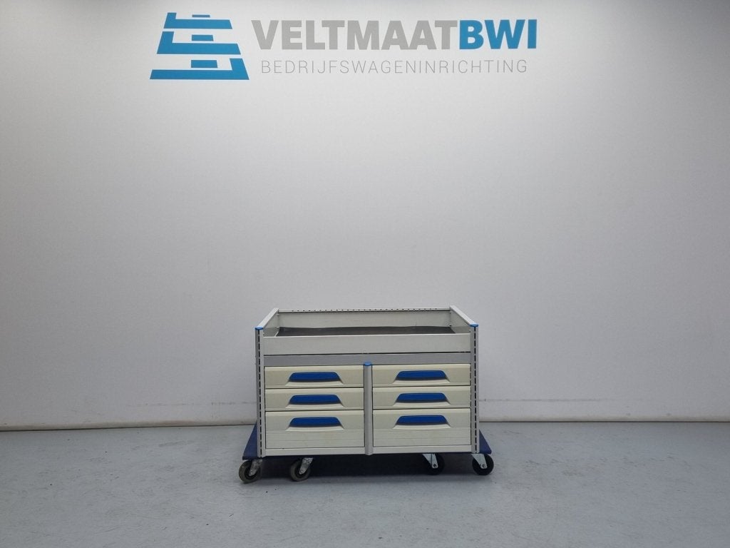 Sortimo bedrijfswagen inrichting bedrijfswageninrichting