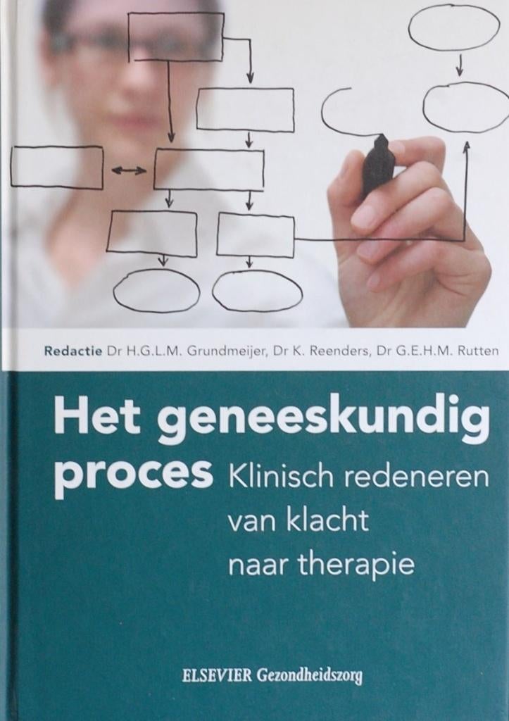 Het geneeskundig proces (2009), Verzenden, H.G.L. Grundmeijer, Beta, WO