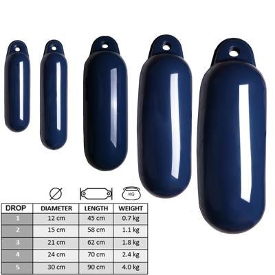 Majoni stootwillen / fenders / steigerbescherming, Watersport en Boten, Accessoires en Onderhoud, Ophalen of Verzenden, Nieuw