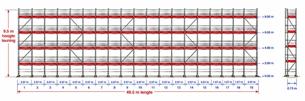 Layher Blitz steiger 427.5 m² complete partij +/- 23€/m2, Ophalen, Zo goed als nieuw, Gevelsteiger, 5 meter of hoger